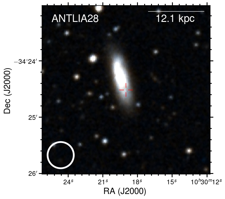 Figure 32