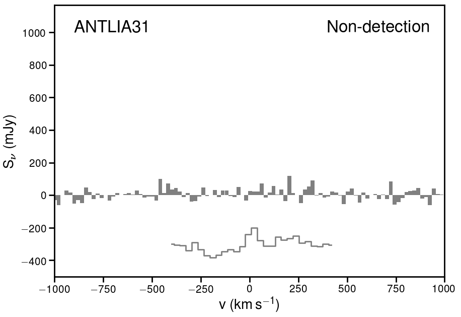 Figure 37