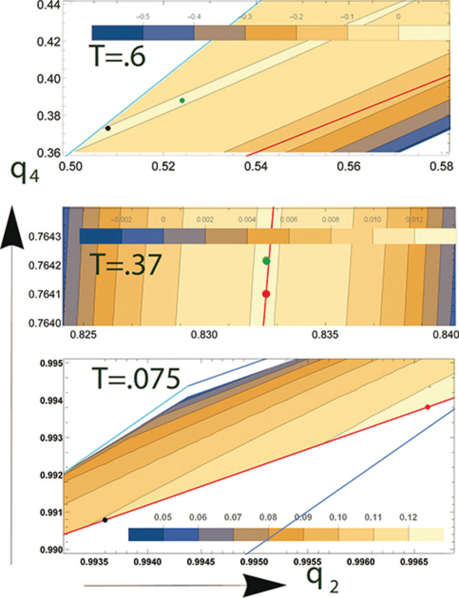 Figure 24