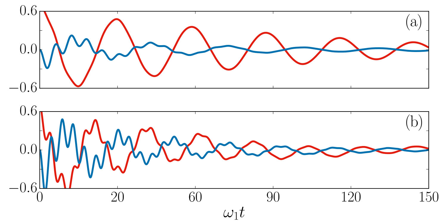 Figure 8
