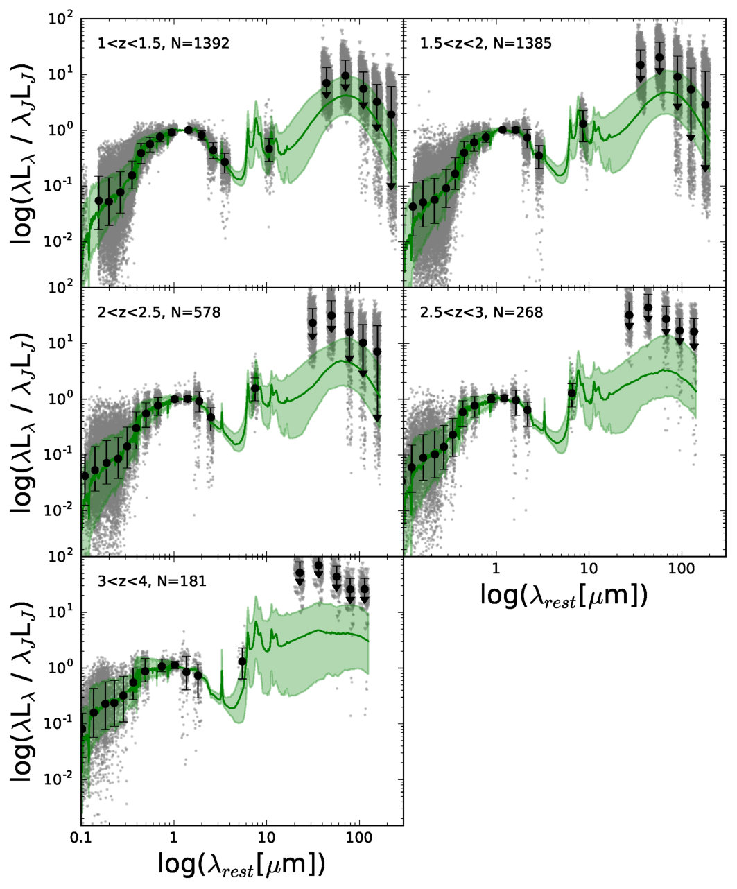 Figure 11