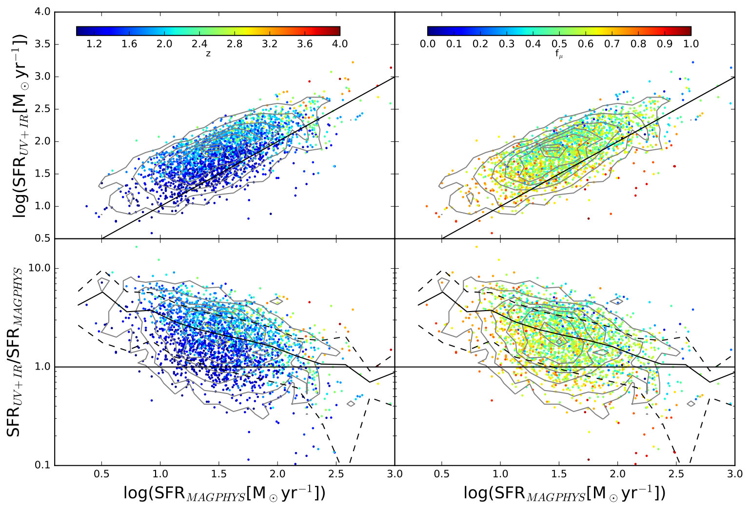 Figure 16