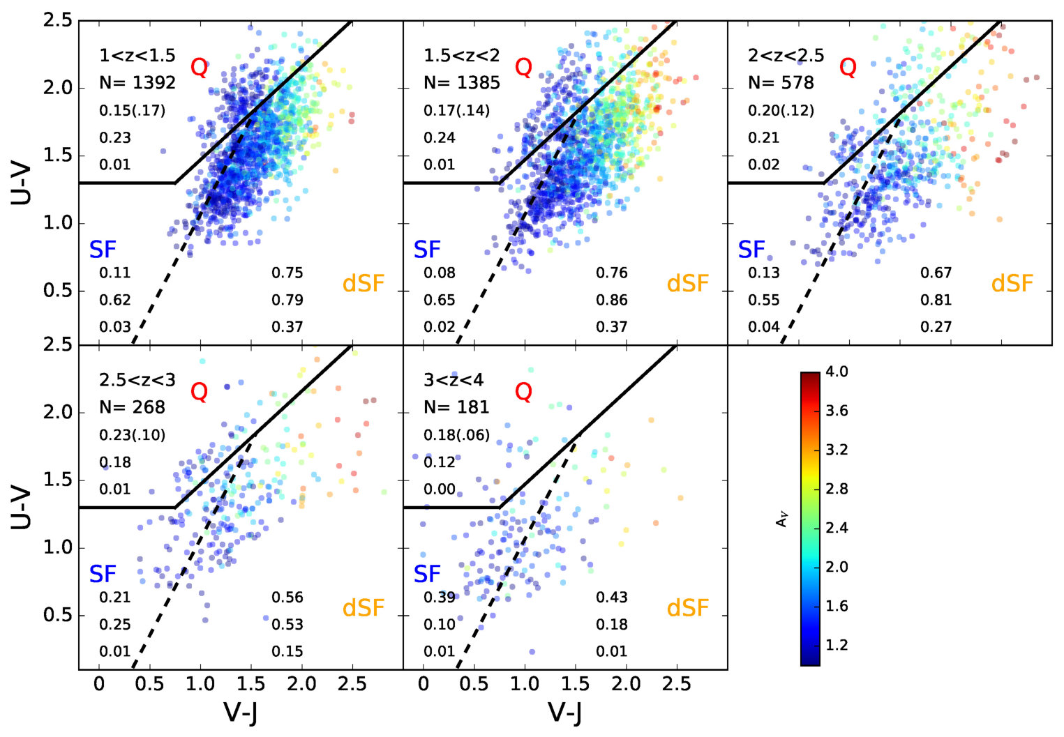 Figure 17