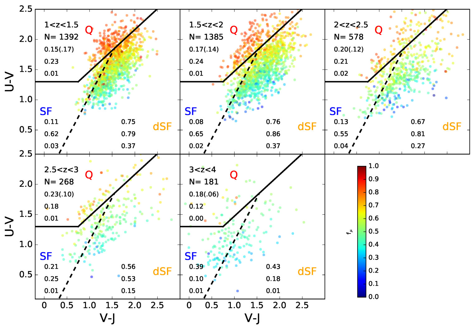 Figure 18