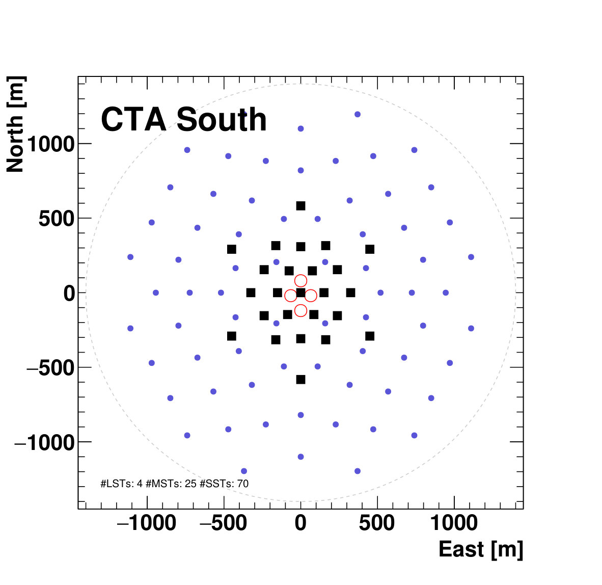 Figure 17