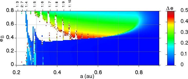 Figure 19