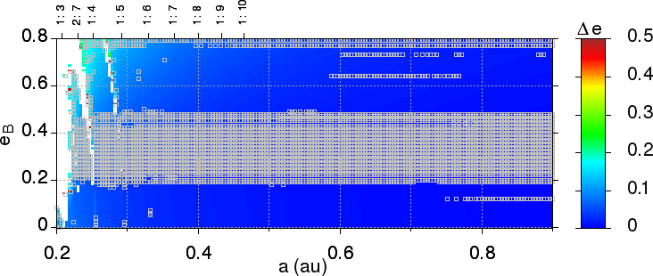 Figure 23