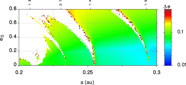 Figure 24