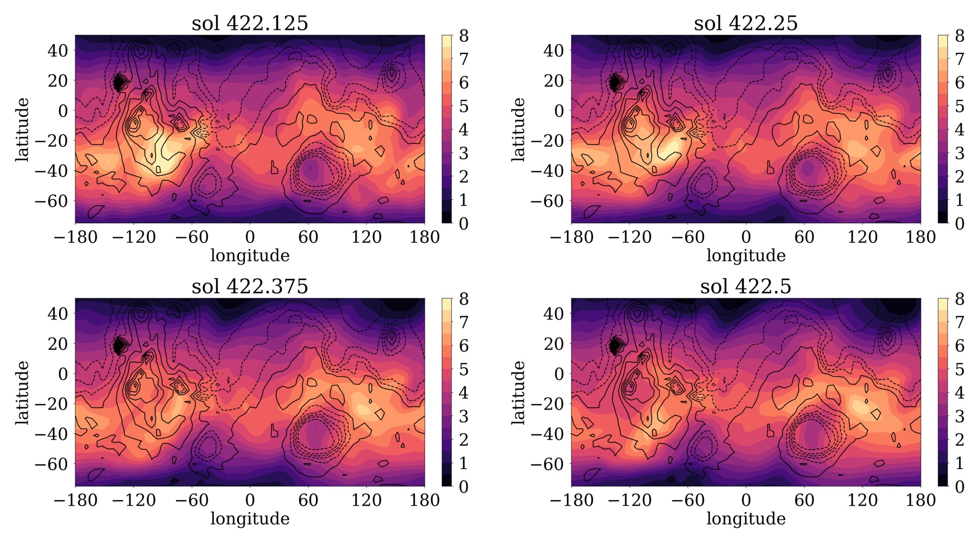 Figure 15