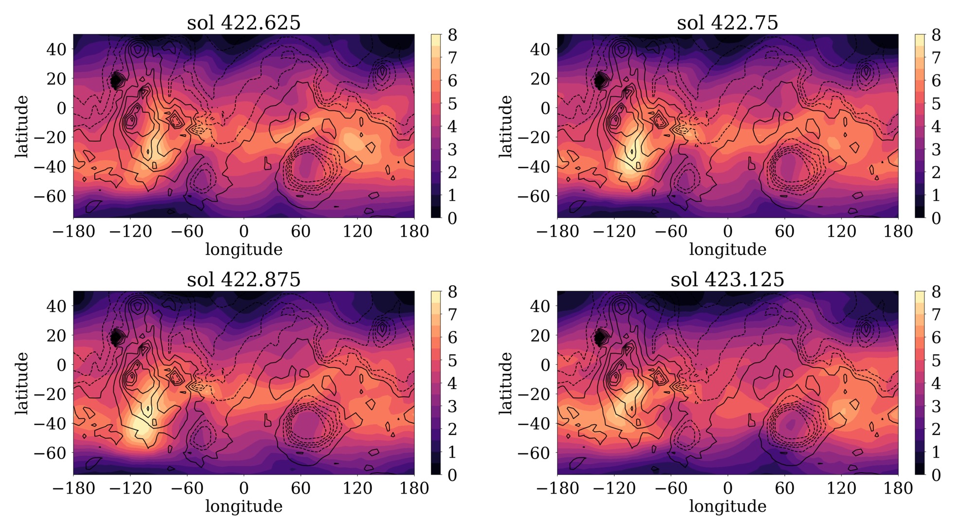 Figure 16