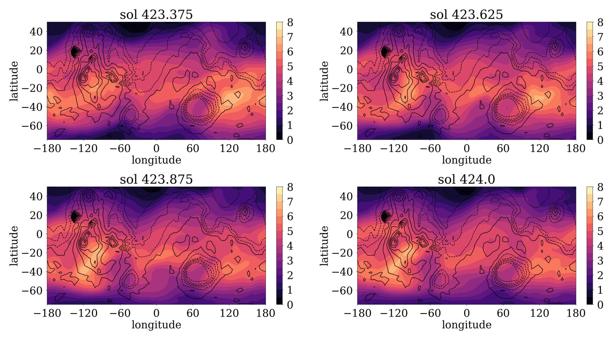 Figure 17