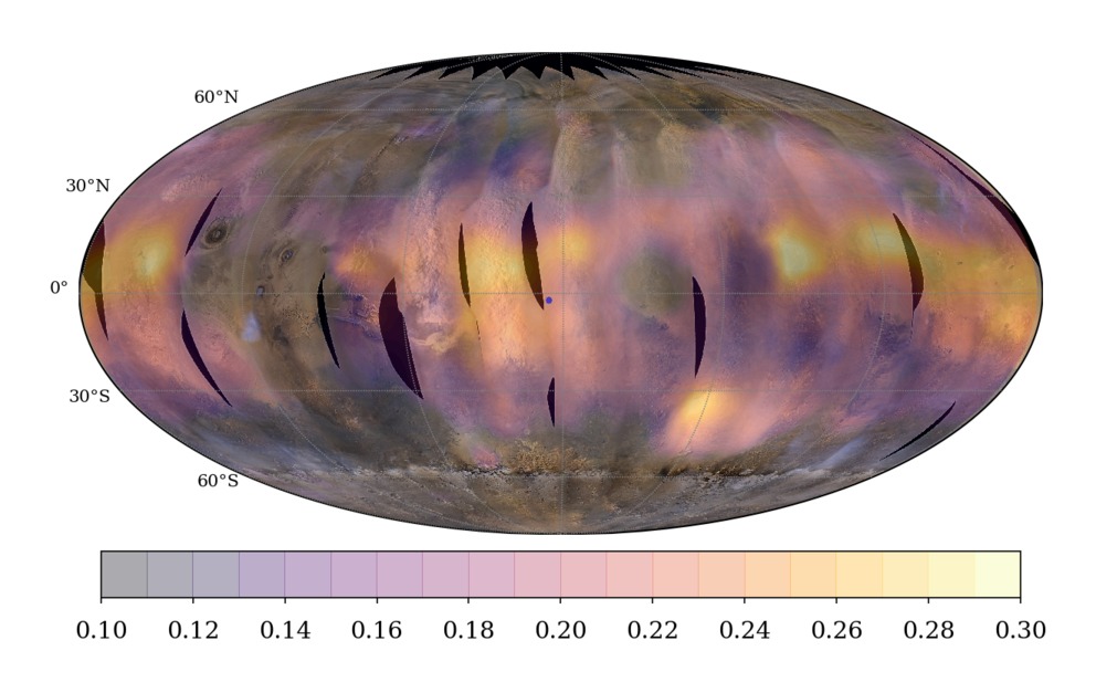 Figure 20