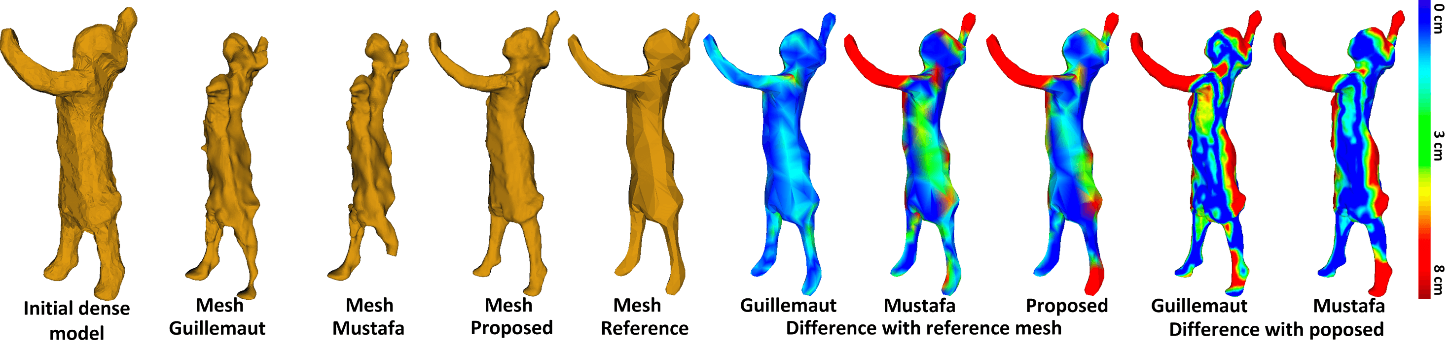 Figure 13