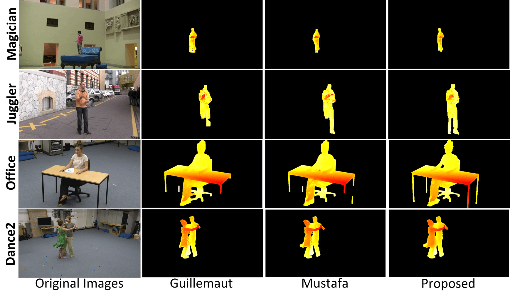 Figure 14
