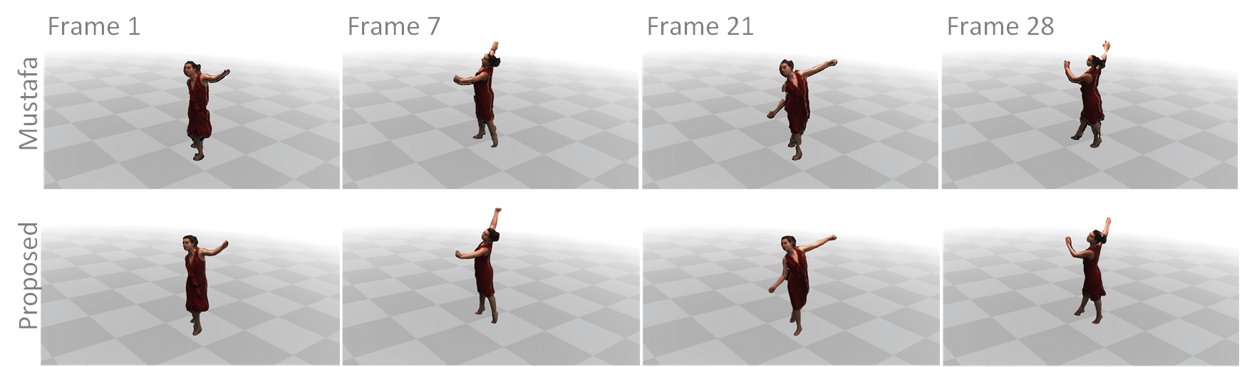 Figure 17