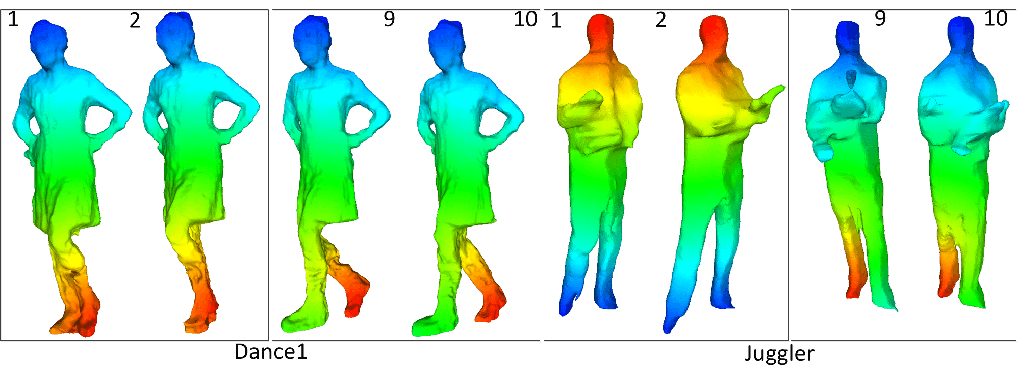Figure 27