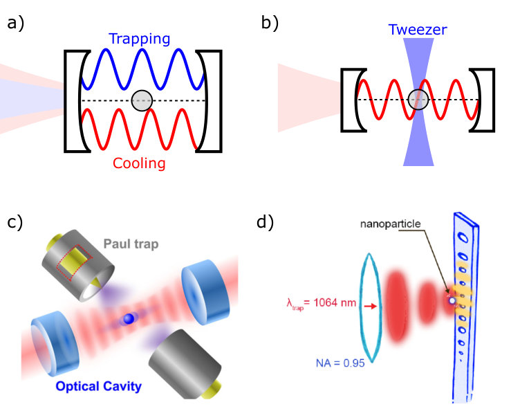 Figure 16