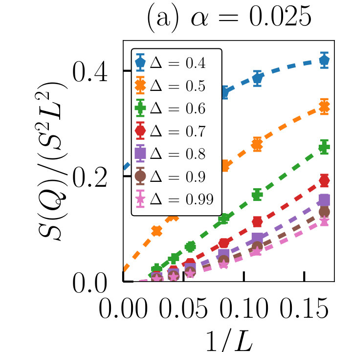 Figure 23