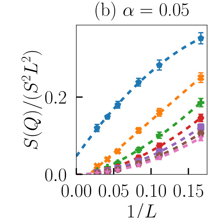 Figure 24