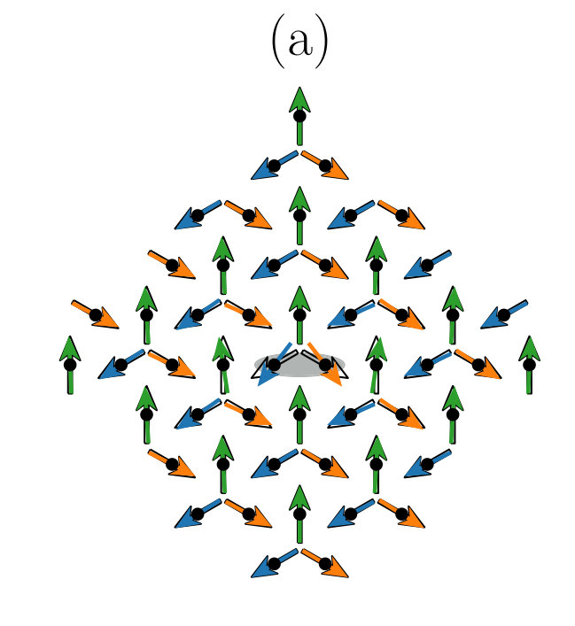 Figure 26