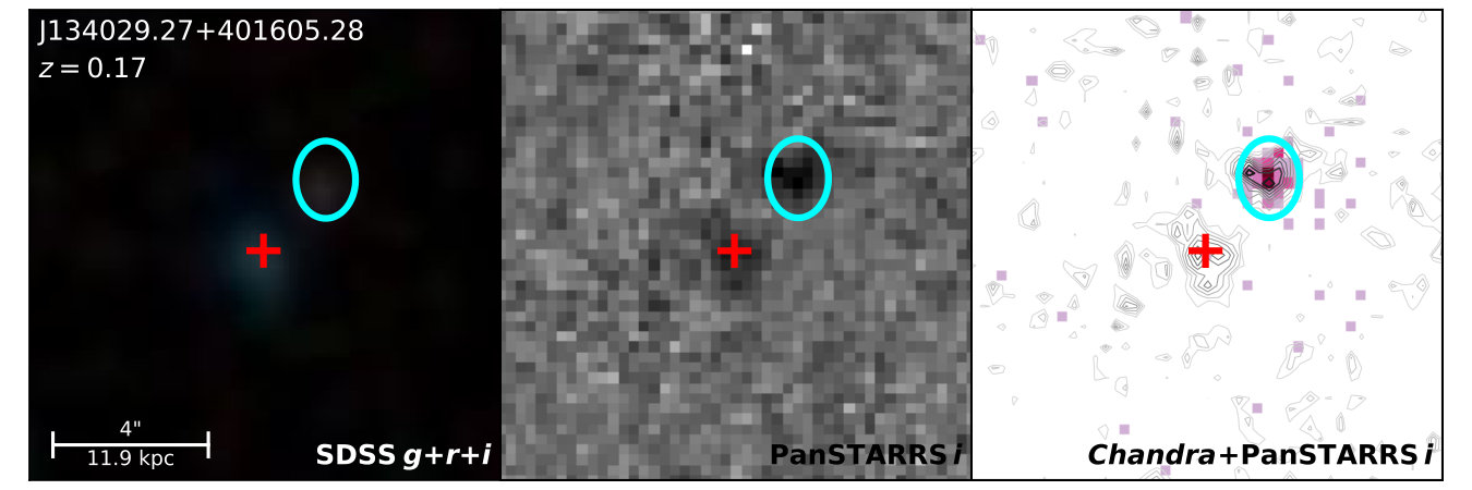 Figure 17