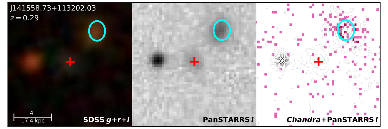 Figure 19