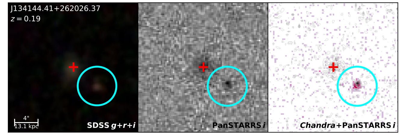 Figure 20