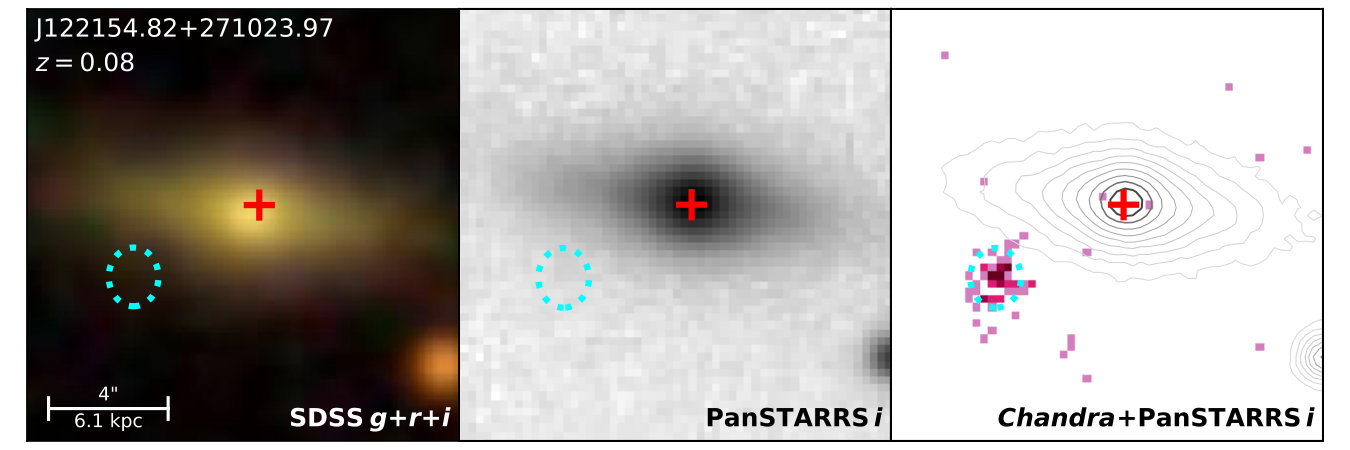 Figure 23