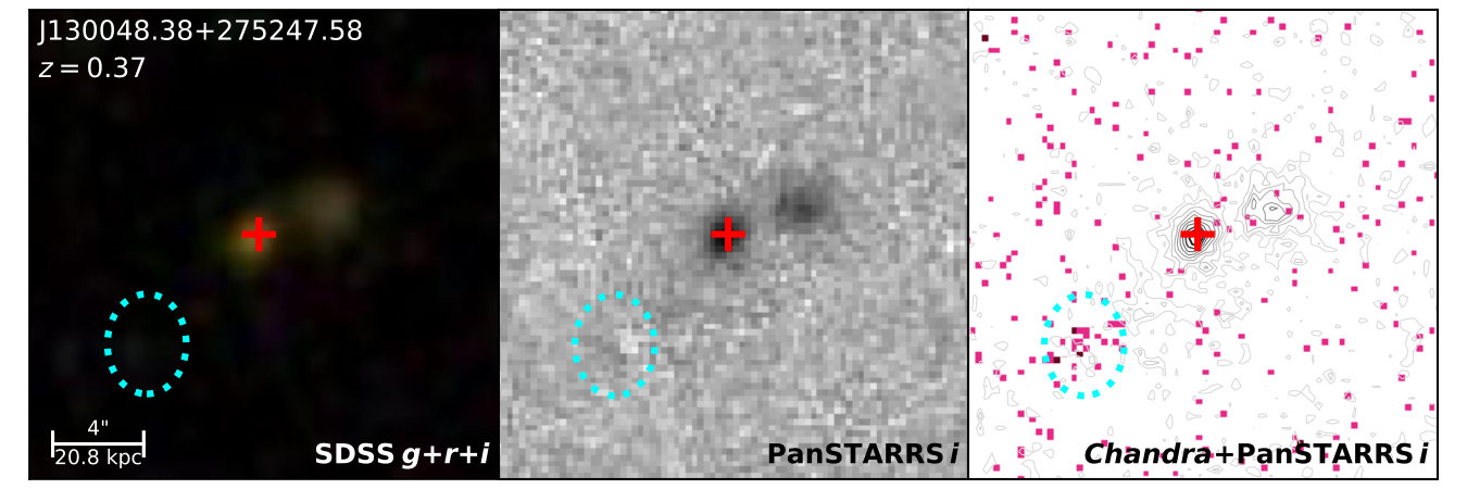 Figure 24