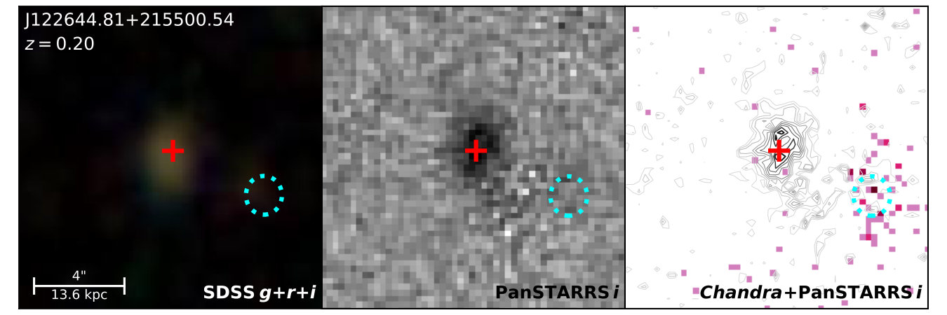 Figure 25