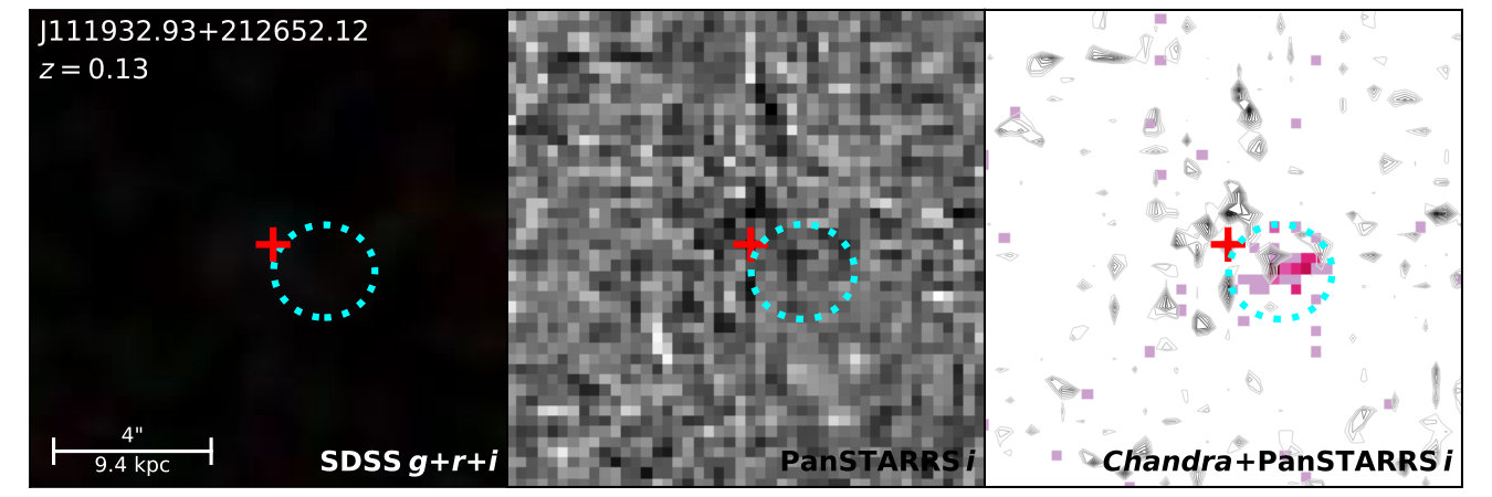 Figure 26