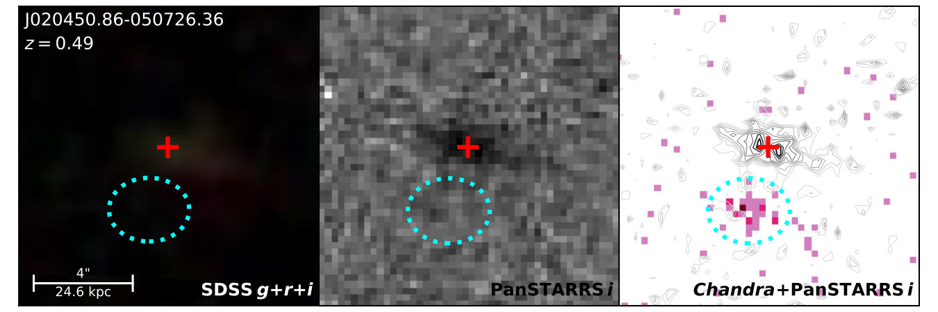 Figure 33