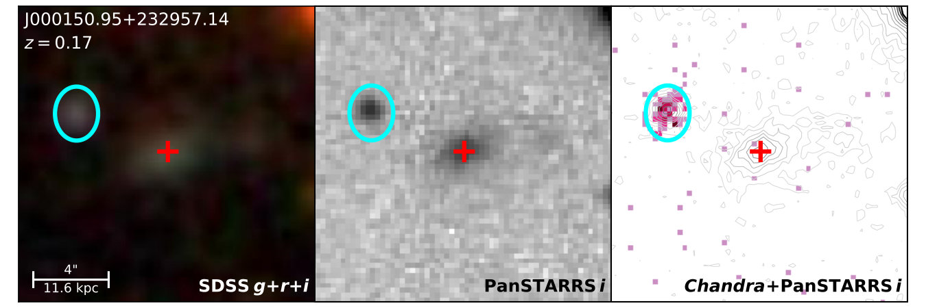 Figure 34