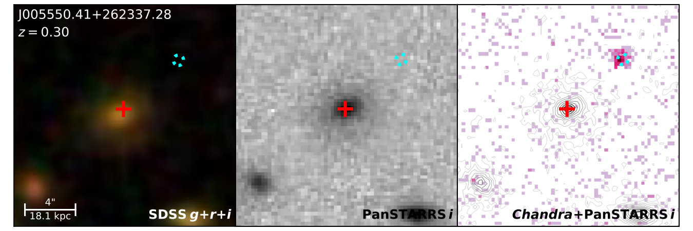Figure 35