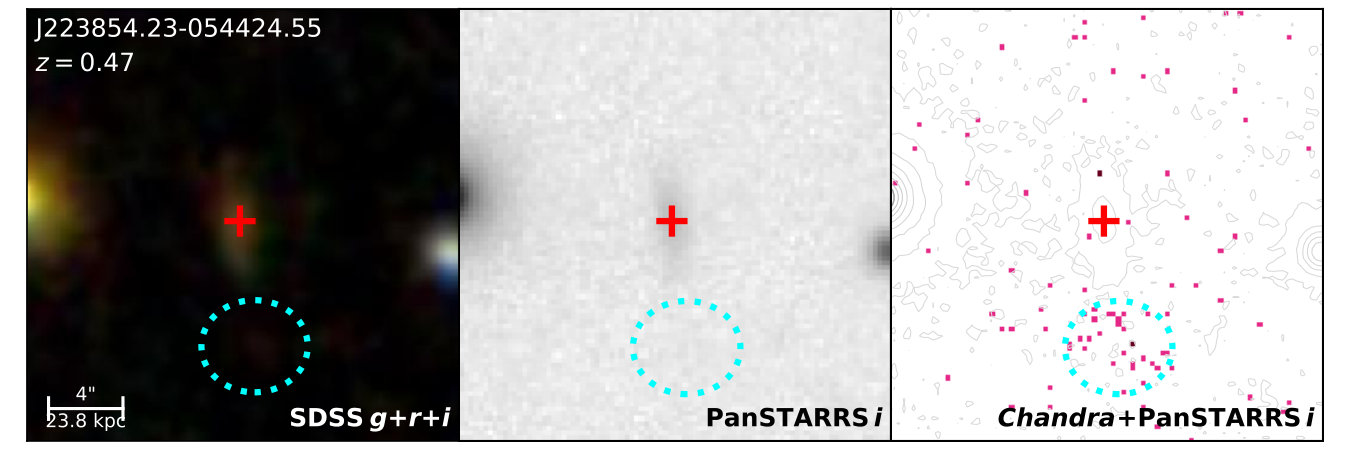 Figure 36