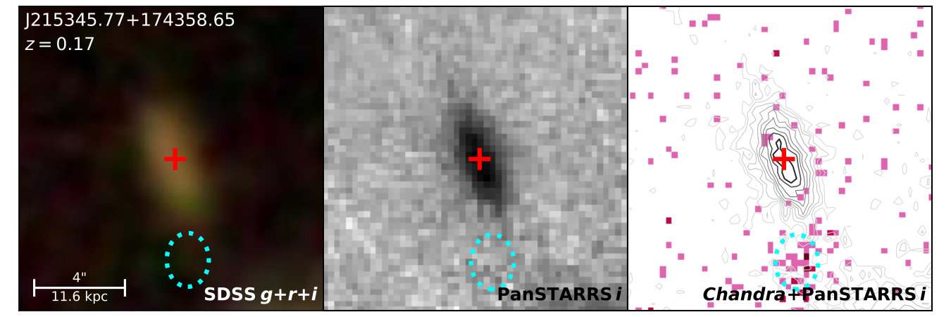 Figure 37