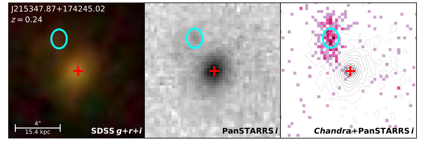 Figure 38