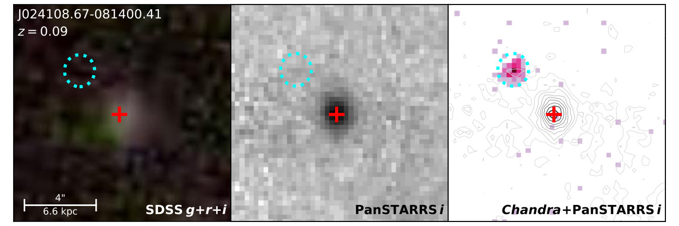 Figure 39