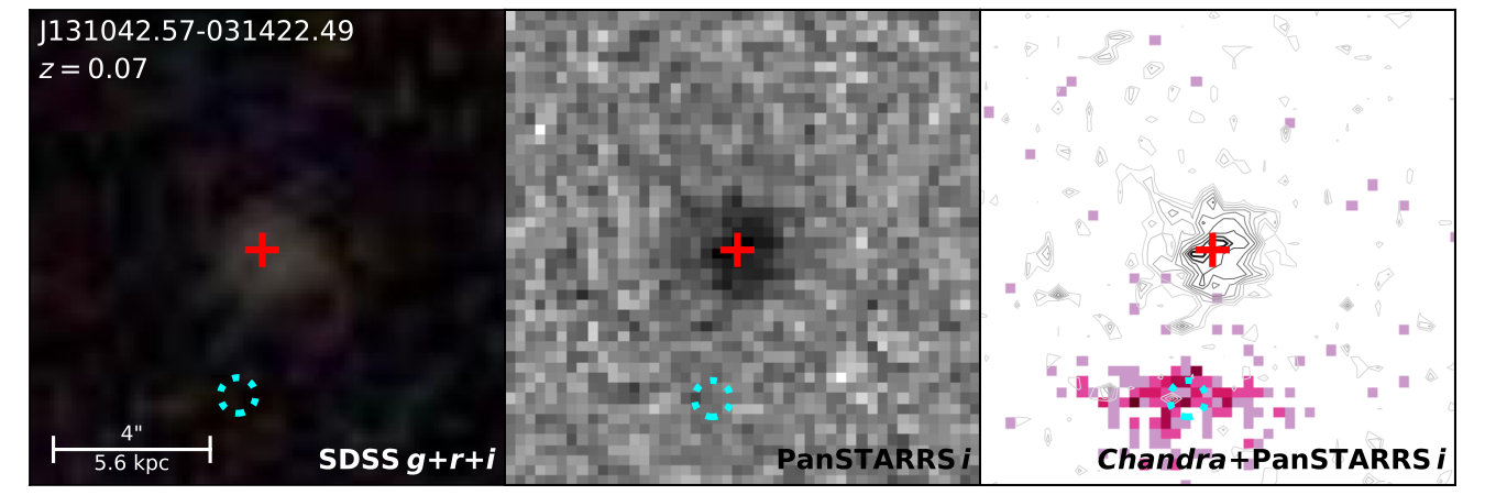 Figure 40
