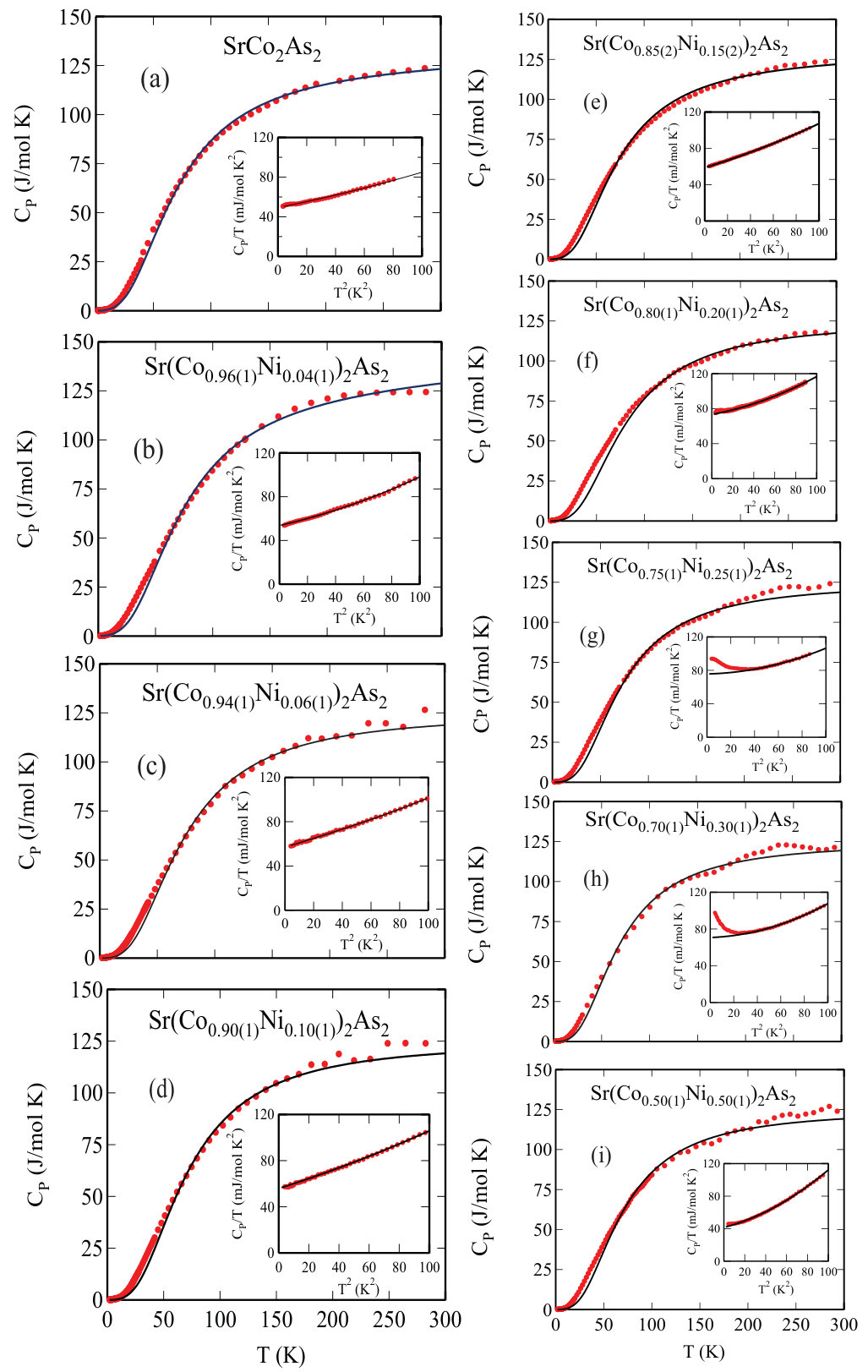 Figure 19