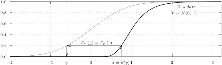 Figure 17