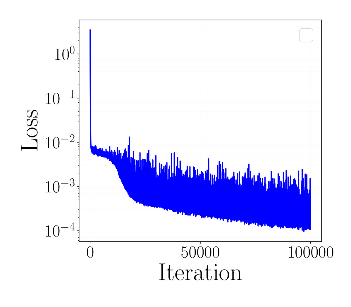 Figure 16