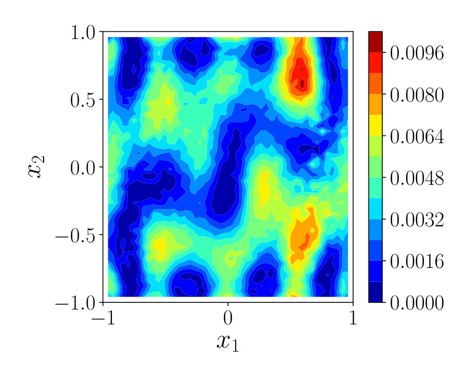 Figure 23