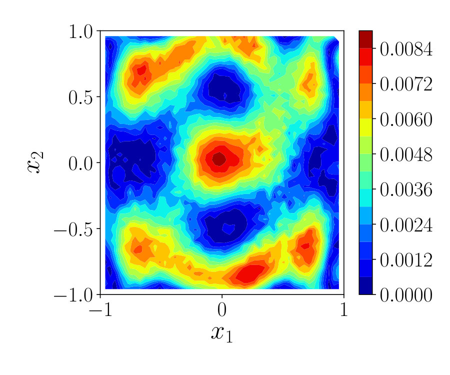 Figure 24