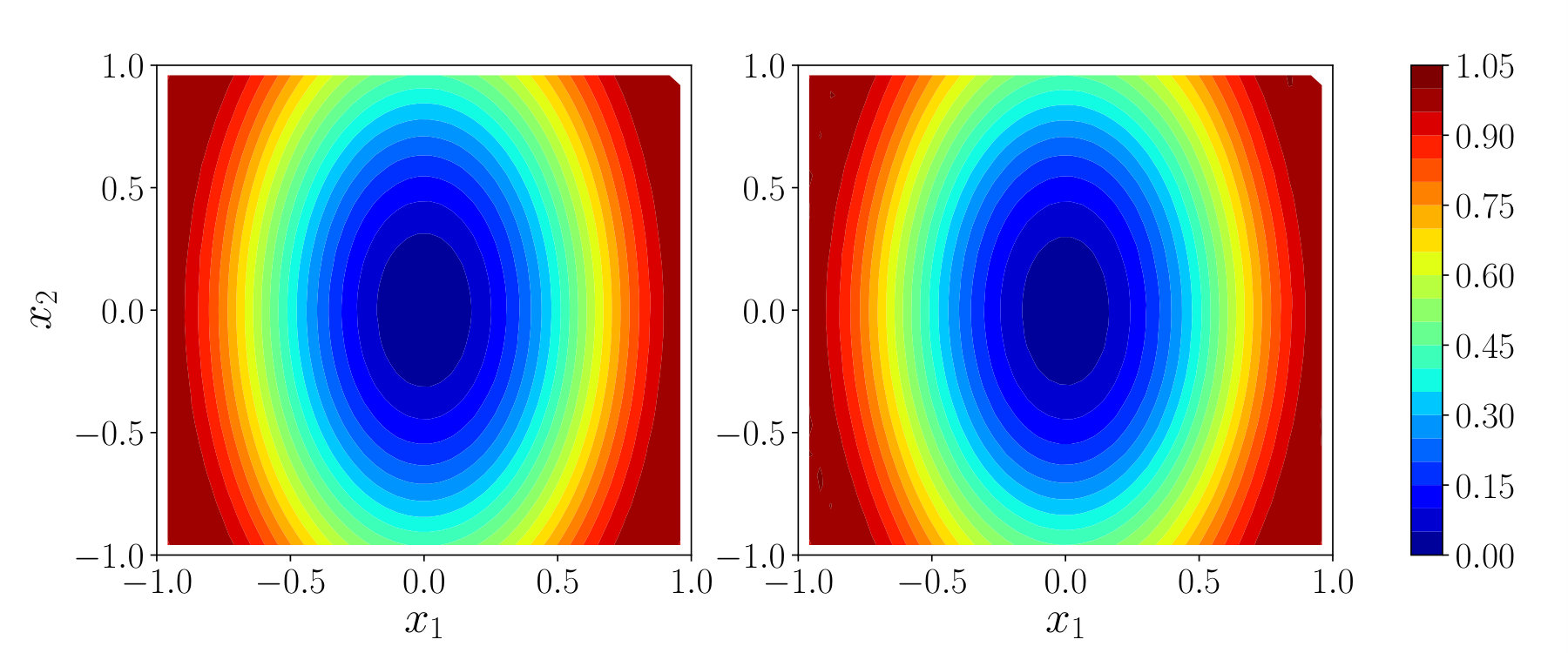 Figure 26