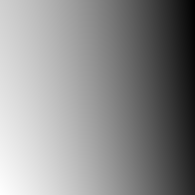 Figure 21