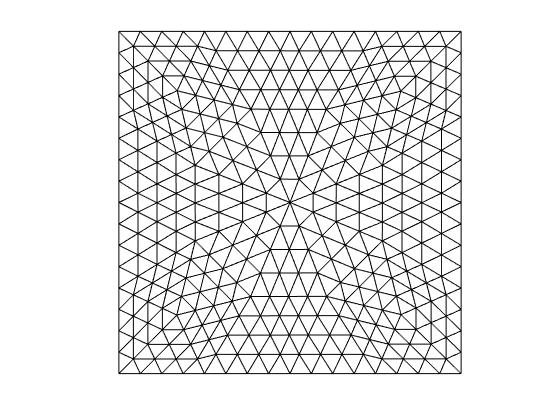 Figure 18