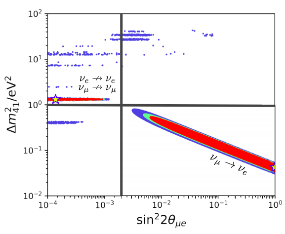 Figure 17