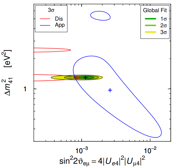 Figure 18