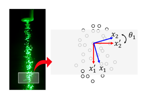 Figure 30